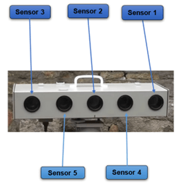 ES 8.0 - Lichtschranken-Sensor