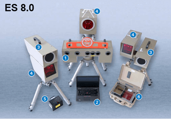 ES 8.0 - Lichtschranken-Messanlage